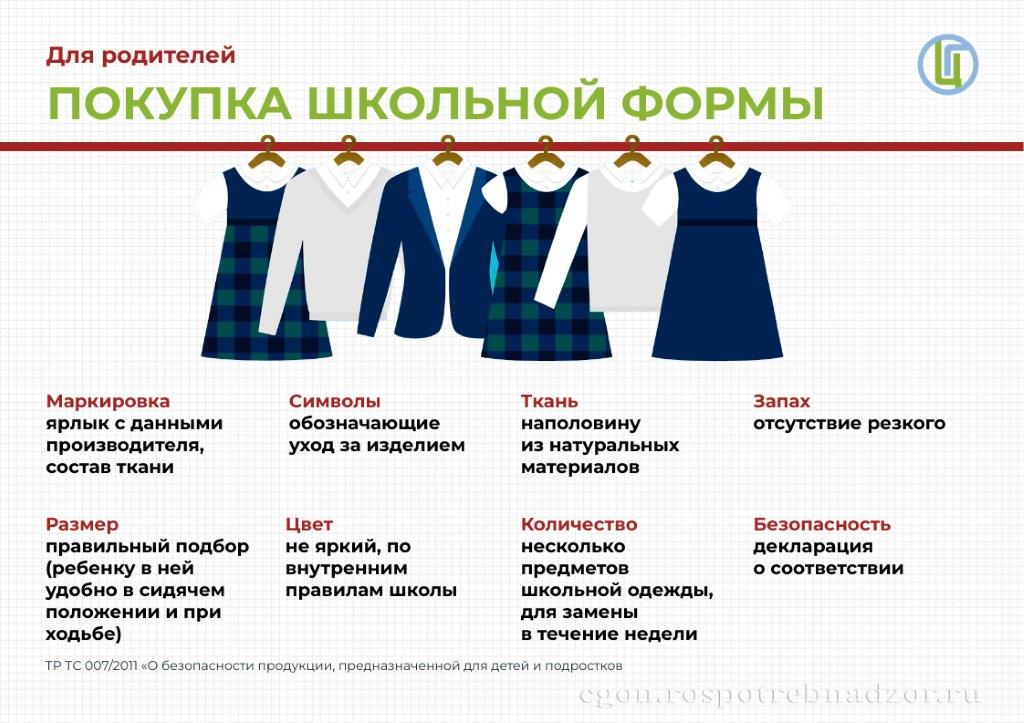 Покупка школьной формы 